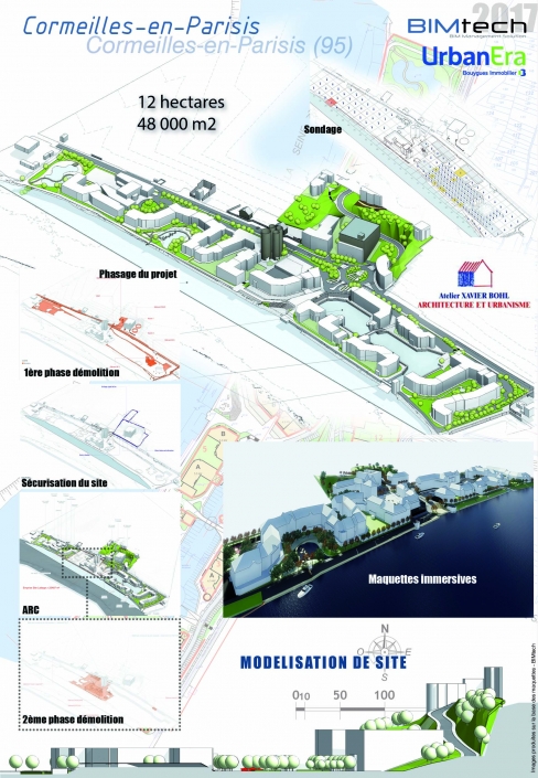 CIM – URBANERA BOUYGUES IMMOBILIER