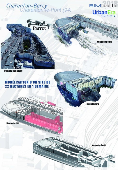 CIM – URBANERA BOUYGUES IMMOBILIER